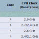 amd_a_series_apu_01