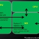 amd_a_series_apu_08