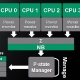 amd_a_series_apu_12