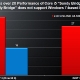 amd_a_series_apu_15