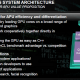 amd_fds_2012_hsa_foundation_01