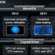 amd_fds_2012_hsa_foundation_03