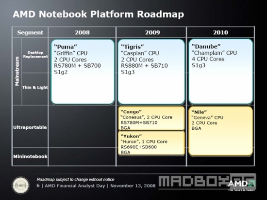 amd_analyst_day_2.jpg