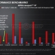 amd_firepro_a300_series_09