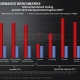 amd_firepro_a300_series_11