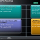 amd_llano_roadmap_02
