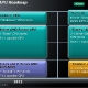 amd_llano_roadmap_03
