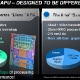 amd_llano_mobile_apu_tech_spec_00