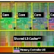 amd_llano_mobile_apu_tech_spec_02