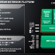 amd_llano_mobile_apu_tech_spec_08