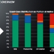 amd_llano_mobile_apu_tech_spec_12
