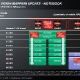 amd_llano_mobile_apu_tech_spec_17