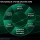 amd_sorround_computing_era_11