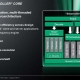 amd_steamroller_architecture_02