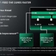 amd_steamroller_architecture_03