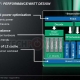 amd_steamroller_architecture_05