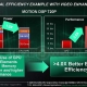 amd_steamroller_architecture_07