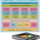 arm_cortex-a15_mpcore