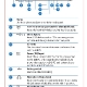 eeepc-it-eeekeyboard-manuale-utente-5