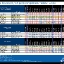 thumbs_intel_new Intel agrega Pentium E5000 y Core 2 Quad Q8000
