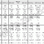 thumbs_mpc7a Detalles familia chipset NVIDIA MCP7A