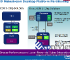 thumbs_intel-ibex-peak-2 Intel unifica el Chipset con Ibex Peak