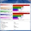 1600Mhz SisofSandra Test