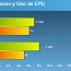 thumbs_acceso_uso_cpu Mini-Review: Corsair Flash Voyager Mini 4GB