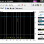 thumbs_hdtune_benchmark_kingstondatatravelermini Mini-Review: Corsair Flash Voyager Mini 4GB