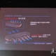 gigabyte_gtx680_superoverclock_windforce_5x_13