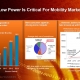 globalfoundries_14xm_finfet_3d_transistors_03