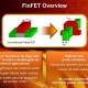globalfoundries_14xm_finfet_3d_transistors_08