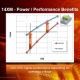 globalfoundries_14xm_finfet_3d_transistors_14