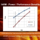 globalfoundries_14xm_finfet_3d_transistors_15