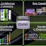 thumbs_gt280_16 Review NVIDIA GeForce GTX 280