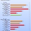thumbs_1142583 Primeros Test Radeon HD 4670 y 4650
