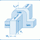 tri-gate_transistor_intel
