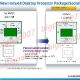 intel_haswell_02