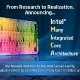 intel_mic_architecture_01