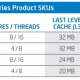 intel_itanium_9500_series
