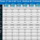 intel_ivy_bridge_low_power