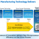 intel_ivy_bridge_press_01