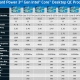 intel_ivy_bridge_standard_voltaje