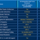 ivy_bridge_vs_sandy_bridge_gpu