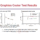 radeonhd7900_liquid_chamber_11