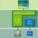 nvidia_optimus_8