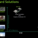 nvidia_vgx_positioning