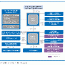 g43-blockdiagram.gif