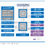 g45_blockdiagram.gif