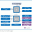 p43_block_diagram.gif